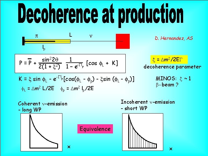 L p n D. Hernandez, AS lp sin 22 q 1 P=P+ [cos f.