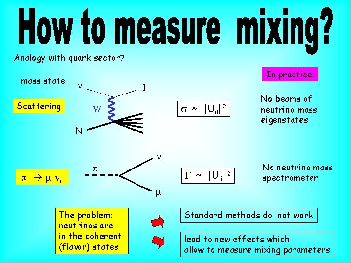 Analogy with quark sector? mass state In practice: ni Scattering l s ~ |Uil|2