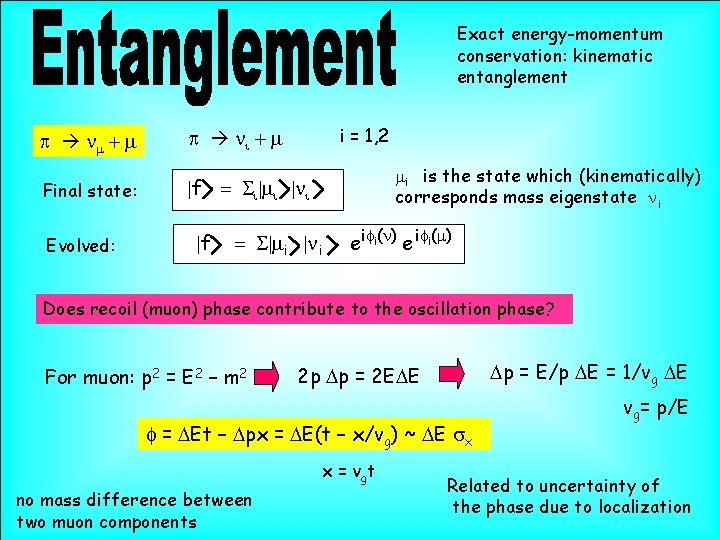 Exact energy-momentum conservation: kinematic entanglement p nm + m p ni + m Final