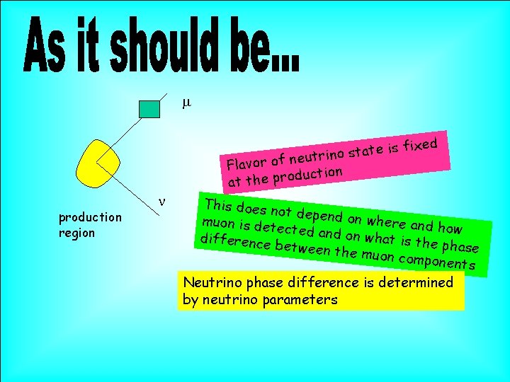 m production region n fixed s i e t a t s utrino e