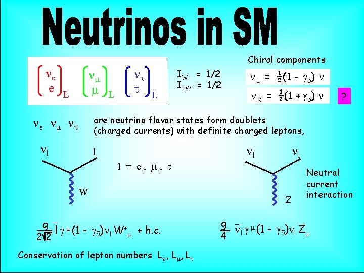 Chiral components ne e L nm m L nt t L IW = 1/2