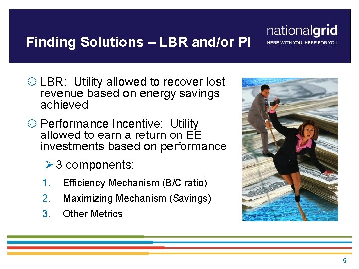 Finding Solutions – LBR and/or PI ¾ LBR: Utility allowed to recover lost revenue