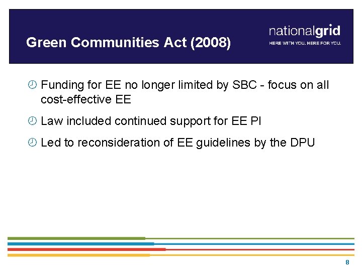 Green Communities Act (2008) ¾ Funding for EE no longer limited by SBC -