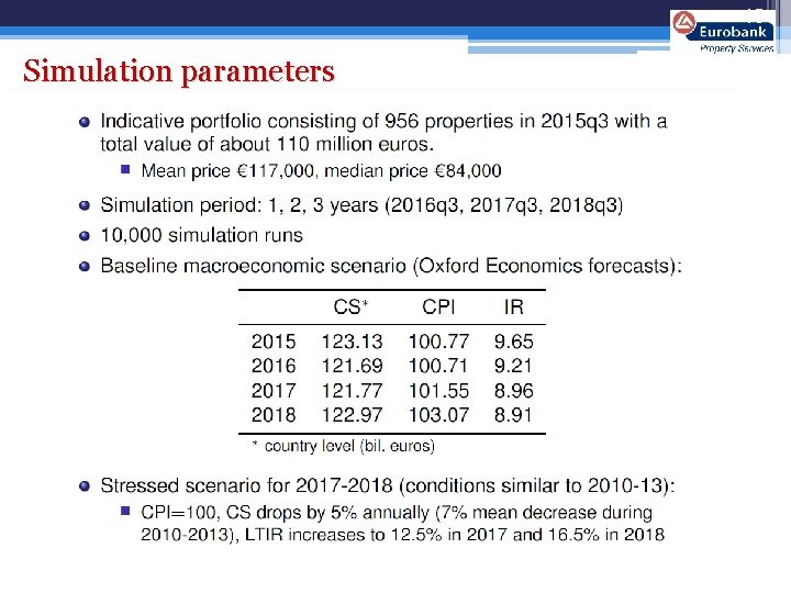 15 Simulation parameters 