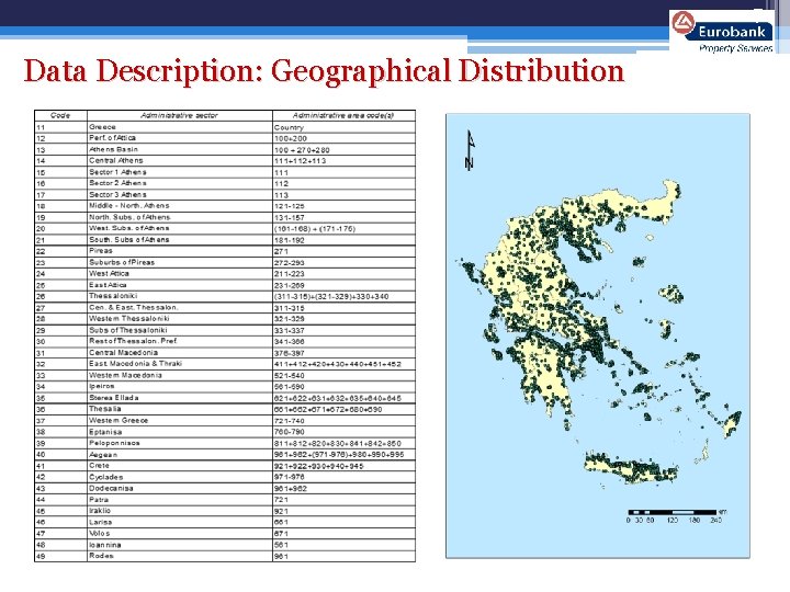 7 Data Description: Geographical Distribution 