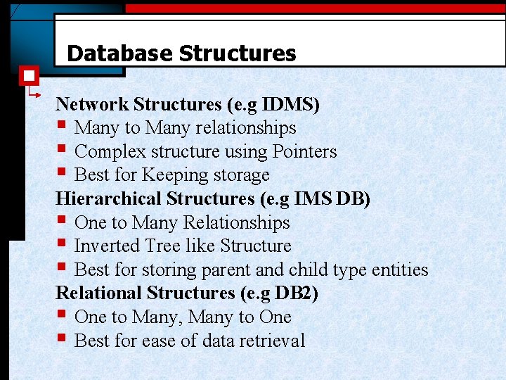 Idms Database Examples Information Management System DB Concepts Programming Basic Topics