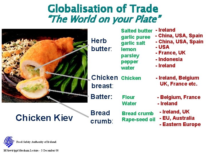Globalisation of Trade “The World on your Plate” Salted butter garlic puree garlic salt