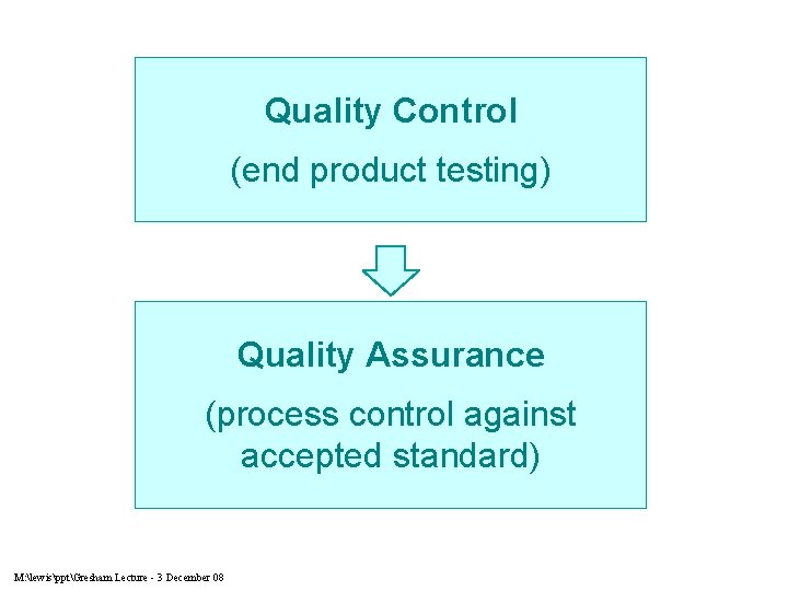 Quality Control (end product testing) Quality Assurance (process control against accepted standard) M: lewispptGresham