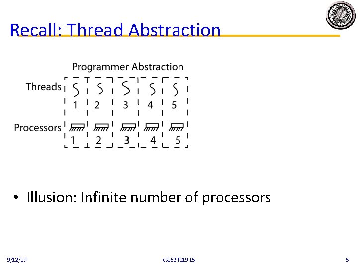 Recall: Thread Abstraction • Illusion: Infinite number of processors 9/12/19 cs 162 fa 19