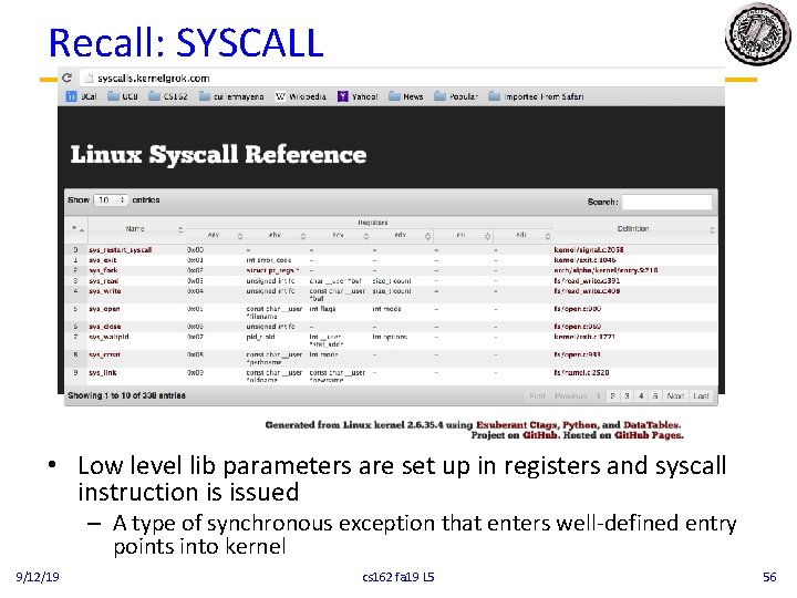 Recall: SYSCALL • Low level lib parameters are set up in registers and syscall