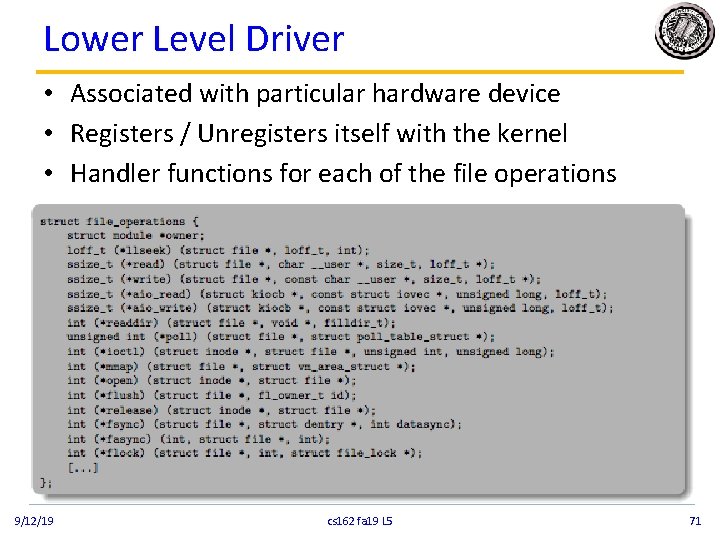 Lower Level Driver • Associated with particular hardware device • Registers / Unregisters itself