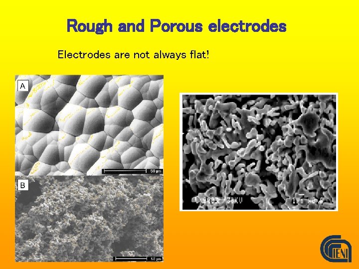 Rough and Porous electrodes Electrodes are not always flat! 