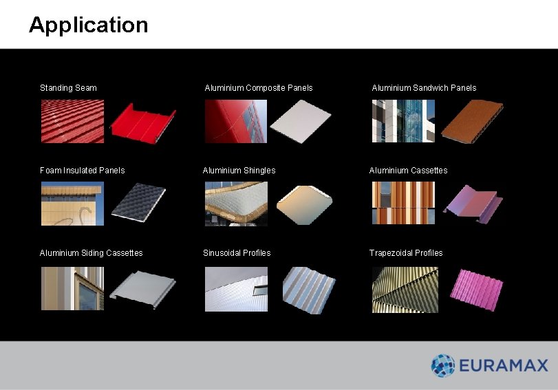 Application Standing Seam Aluminium Composite Panels Aluminium Sandwich Panels Foam Insulated Panels Aluminium Shingles Application Standing Seam Aluminium Composite Panels Aluminium Sandwich Panels Foam Insulated Panels Aluminium Shingles