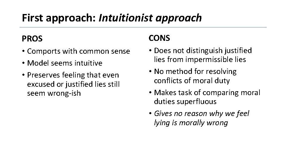 First approach: Intuitionist approach PROS CONS • Comports with common sense • Model seems