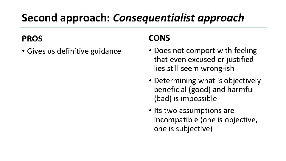 Second approach: Consequentialist approach PROS CONS • Gives us definitive guidance • Does not