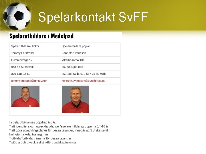 Spelarkontakt Sv. FF 