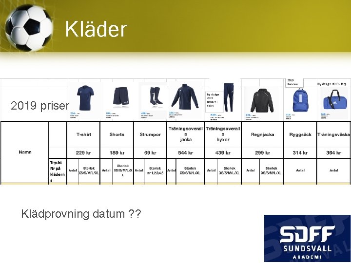 Kläder 2019 priser Klädprovning datum ? ? 