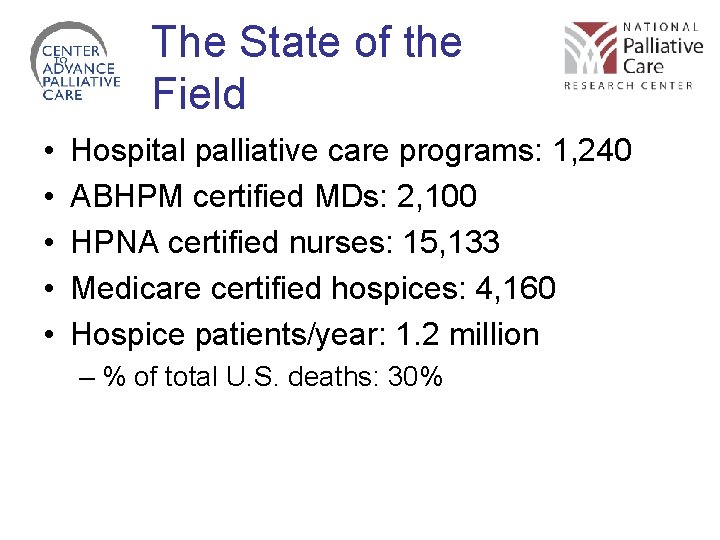 The State of the Field • • • Hospital palliative care programs: 1, 240