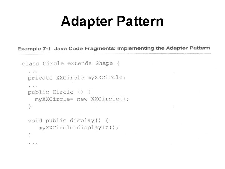 Adapter Pattern 