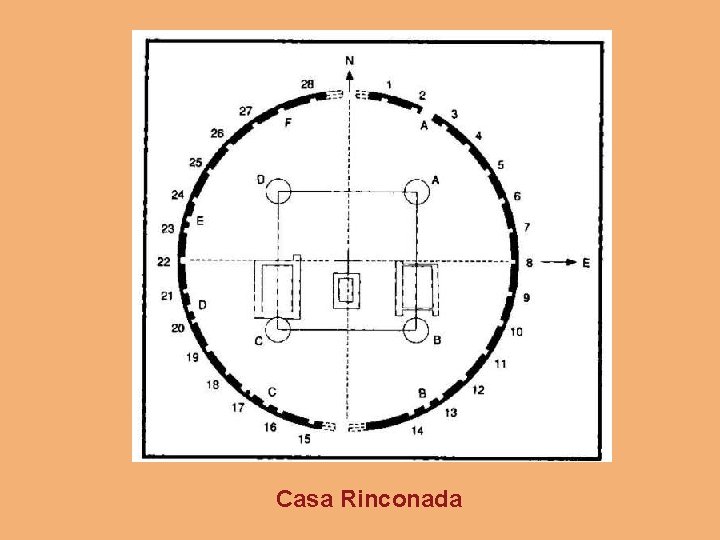 Casa Rinconada 