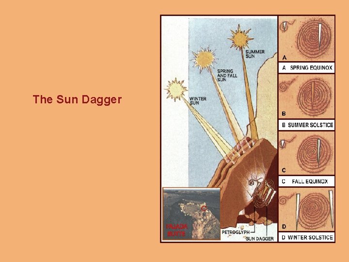 The Sun Dagger 