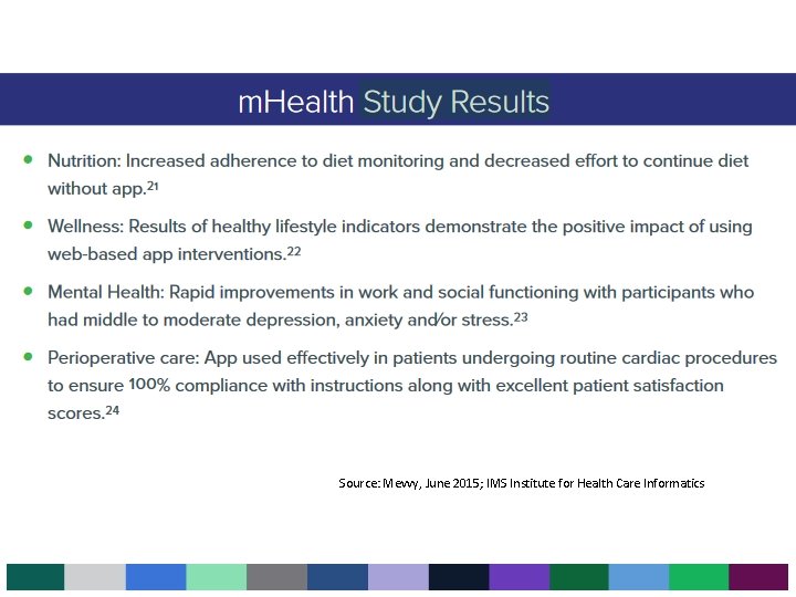 Source: Mevvy, June 2015; IMS Institute for Health Care Informatics 11 Source: Mevvy, June 2015; IMS Institute for Health Care Informatics 11