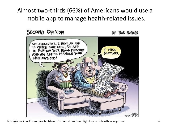 Almost two-thirds (66%) of Americans would use a mobile app to manage health-related issues. Almost two-thirds (66%) of Americans would use a mobile app to manage health-related issues.