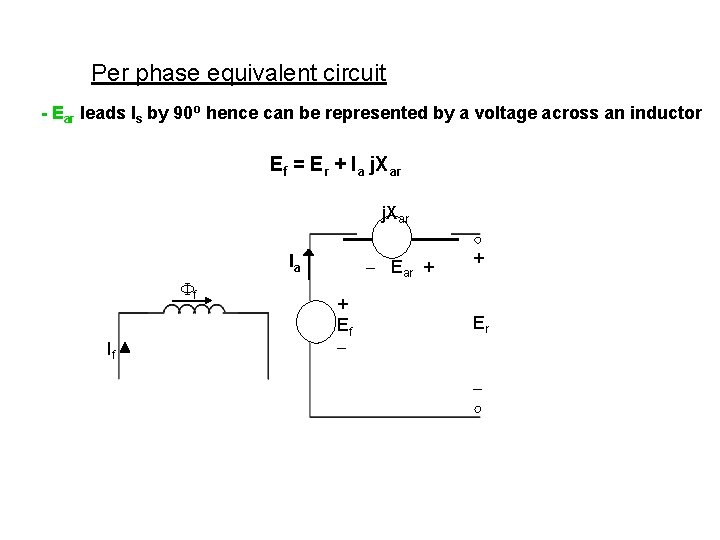Per phase equivalent circuit - Ear leads Is by 90 o hence can be Per phase equivalent circuit - Ear leads Is by 90 o hence can be