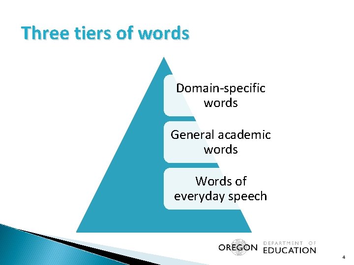 Three tiers of words Domain-specific words General academic words Words of everyday speech 4