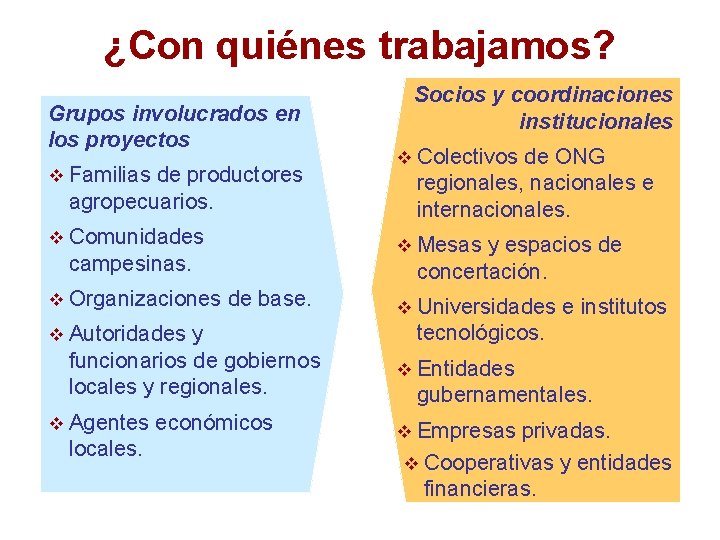 ¿Con quiénes trabajamos? Grupos involucrados en los proyectos v Familias de productores agropecuarios. v