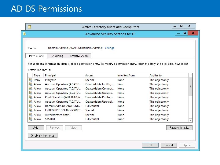 AD DS Permissions 