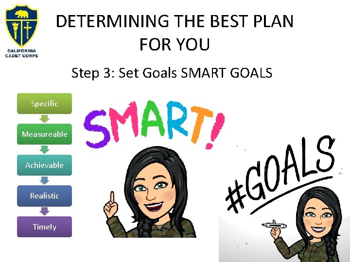 DETERMINING THE BEST PLAN FOR YOU Step 3: Set Goals SMART GOALS Specific Measureable DETERMINING THE BEST PLAN FOR YOU Step 3: Set Goals SMART GOALS Specific Measureable
