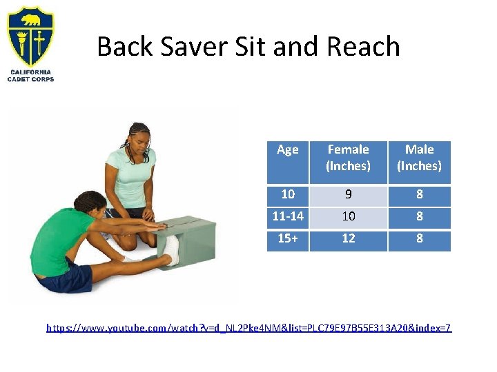 Back Saver Sit and Reach Age Female (Inches) Male (Inches) 10 9 8 11 Back Saver Sit and Reach Age Female (Inches) Male (Inches) 10 9 8 11