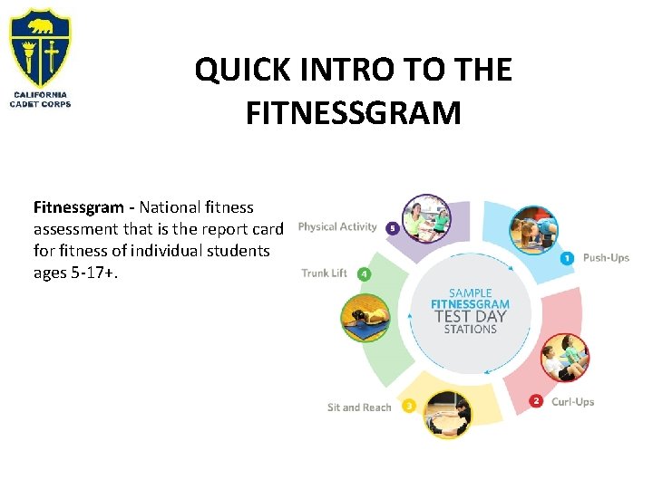 QUICK INTRO TO THE FITNESSGRAM Fitnessgram - National fitness assessment that is the report QUICK INTRO TO THE FITNESSGRAM Fitnessgram - National fitness assessment that is the report