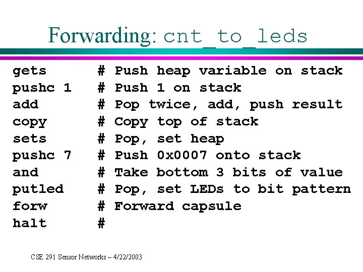 Forwarding: cnt_to_leds gets pushc 1 add copy sets pushc 7 and putled forw halt