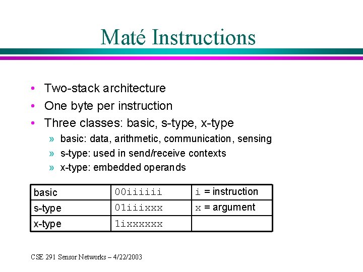 Maté Instructions • Two-stack architecture • One byte per instruction • Three classes: basic,