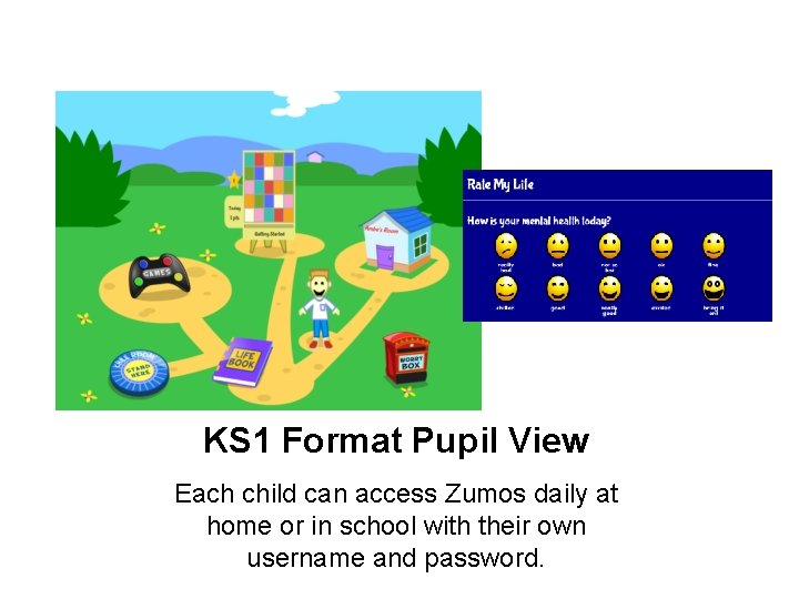 KS 1 Format Pupil View Each child can access Zumos daily at home or KS 1 Format Pupil View Each child can access Zumos daily at home or