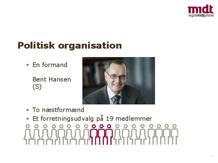 Politisk organisation En formand Bent Hansen (S) To næstformænd Et forretningsudvalg på 19 medlemmer