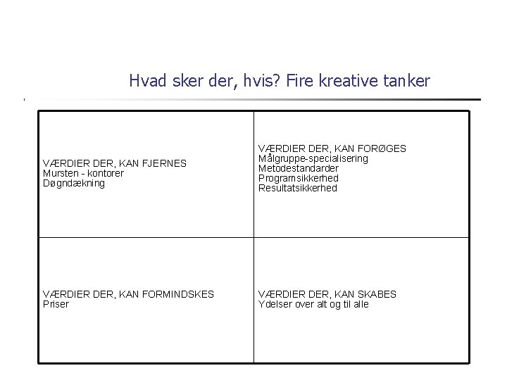 Hvad sker der, hvis? Fire kreative tanker VÆRDIER DER, KAN FJERNES Mursten - kontorer