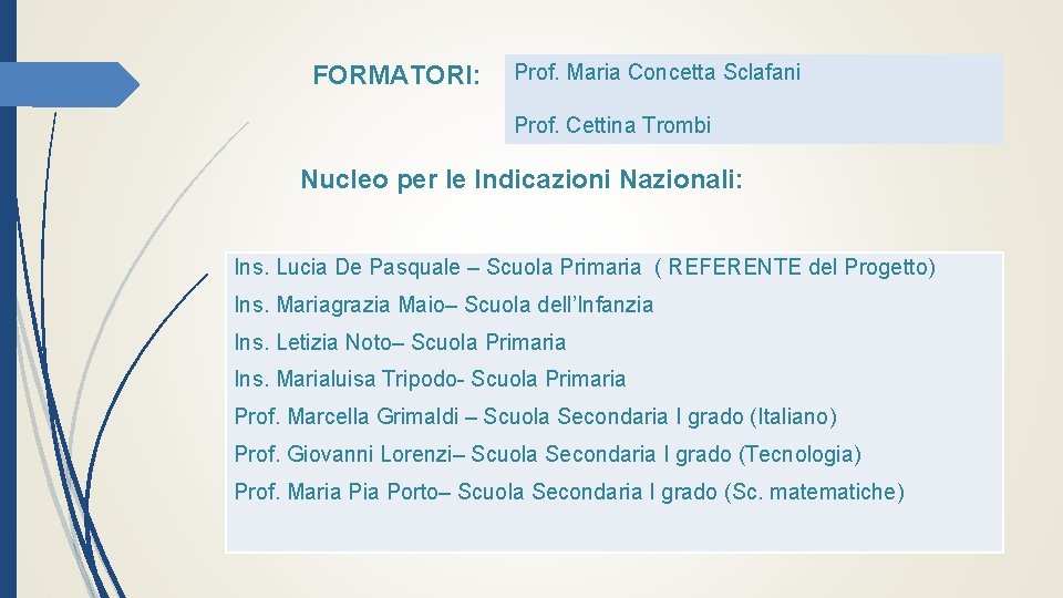 FORMATORI: Prof. Maria Concetta Sclafani Prof. Cettina Trombi Nucleo per le Indicazioni Nazionali: Ins.