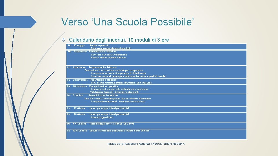 Verso ‘Una Scuola Possibile’ Calendario degli incontri: 10 moduli di 3 ore Me 25