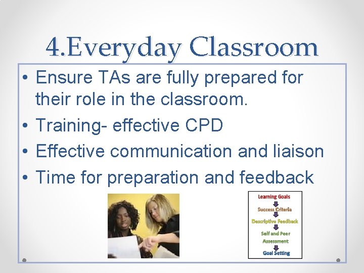 4. Everyday Classroom • Ensure TAs are fully prepared for their role in the