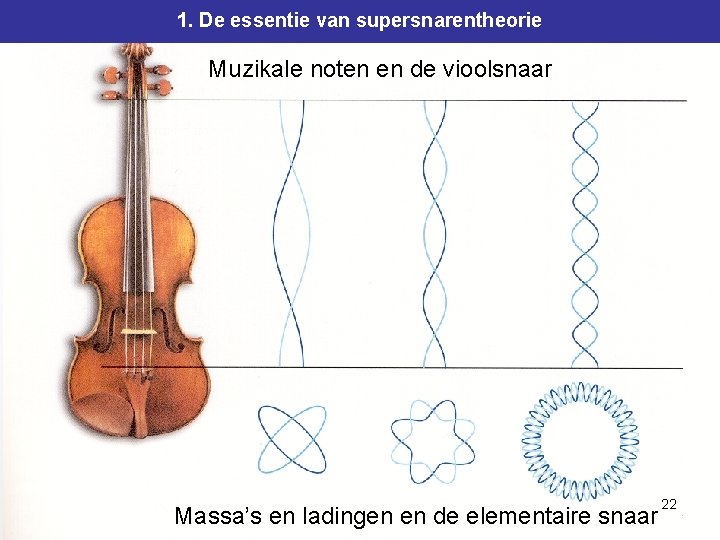 1. De essentie van supersnarentheorie Muzikale noten en de vioolsnaar Massa’s en ladingen en 1. De essentie van supersnarentheorie Muzikale noten en de vioolsnaar Massa’s en ladingen en