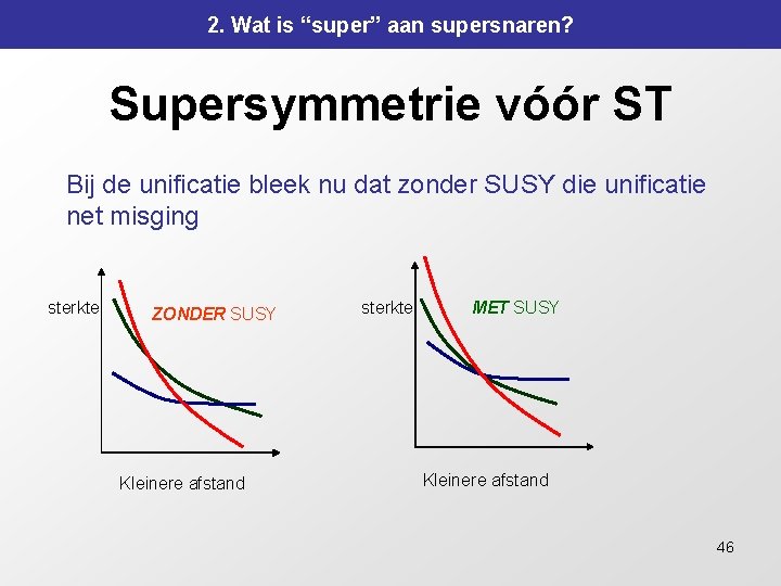 2. Wat is “super” aan supersnaren? Supersymmetrie vóór ST Bij de unificatie bleek nu 2. Wat is “super” aan supersnaren? Supersymmetrie vóór ST Bij de unificatie bleek nu