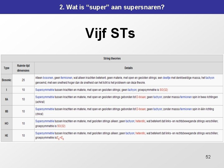 2. Wat is “super” aan supersnaren? Vijf STs 52 2. Wat is “super” aan supersnaren? Vijf STs 52