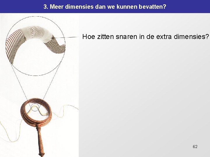 3. Meer dimensies dan we kunnen bevatten? Hoe zitten snaren in de extra dimensies? 3. Meer dimensies dan we kunnen bevatten? Hoe zitten snaren in de extra dimensies?