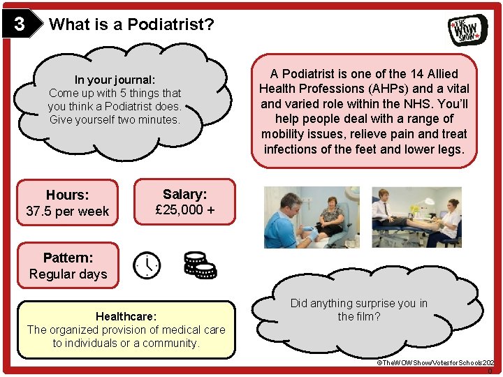 3 What is a Podiatrist? In your journal: Come up with 5 things that