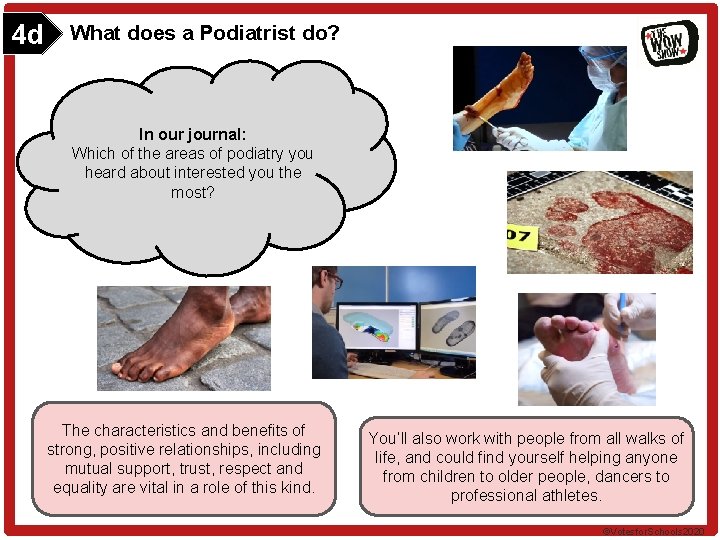 4 d What does a Podiatrist do? In our journal: Which of the areas 4 d What does a Podiatrist do? In our journal: Which of the areas