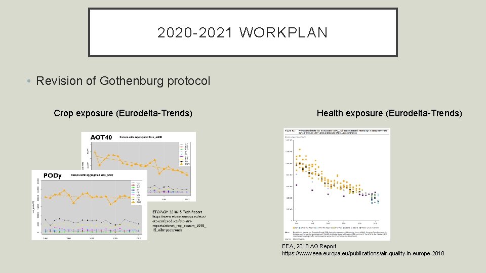 2020 -2021 WORKPLAN • Revision of Gothenburg protocol Crop exposure (Eurodelta-Trends) Health exposure (Eurodelta-Trends)
