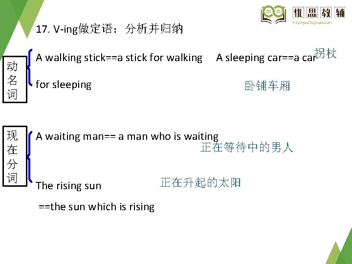 17. V-ing做定语：分析并归纳 动 名 词 现 在 分 词 A walking stick==a stick for